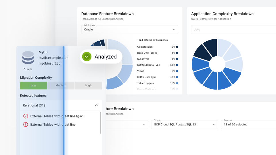 Product UX overview